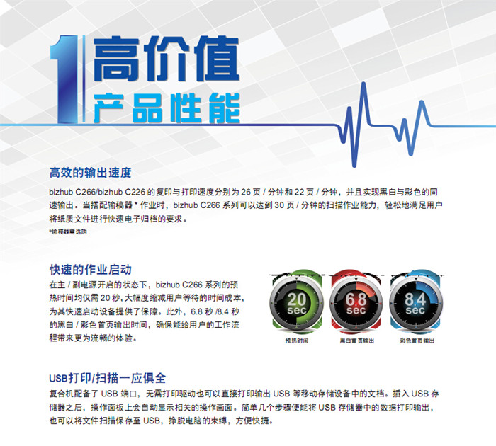 柯尼卡美能達(dá)C266彩色復(fù)印機(jī)快速的作業(yè)啟動(dòng)-科頤辦公 柯尼卡美能達(dá)C266彩色復(fù)印機(jī)快速的作業(yè)啟動(dòng)-科頤辦公