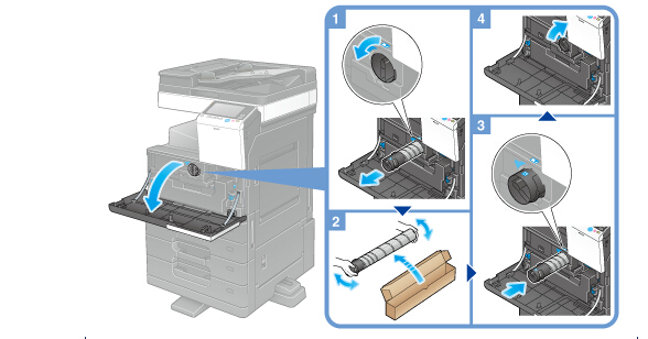柯尼卡美能達(dá)BH367復(fù)印機碳粉更換圖解