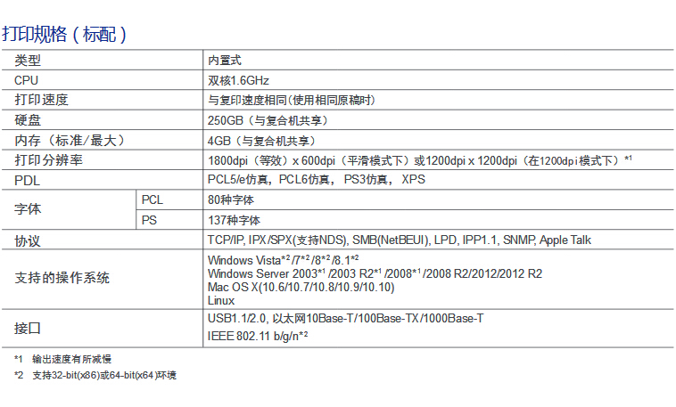 柯尼卡美能達彩色復印機C658打印規(guī)格-科頤辦公