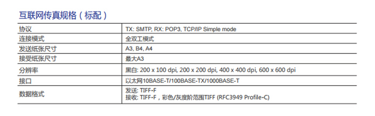 柯尼卡美能達368互聯網傳真規格-科頤辦公