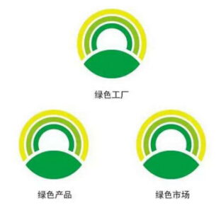 柯尼卡美能達(dá)“三大綠色活動(dòng)”-科頤辦公