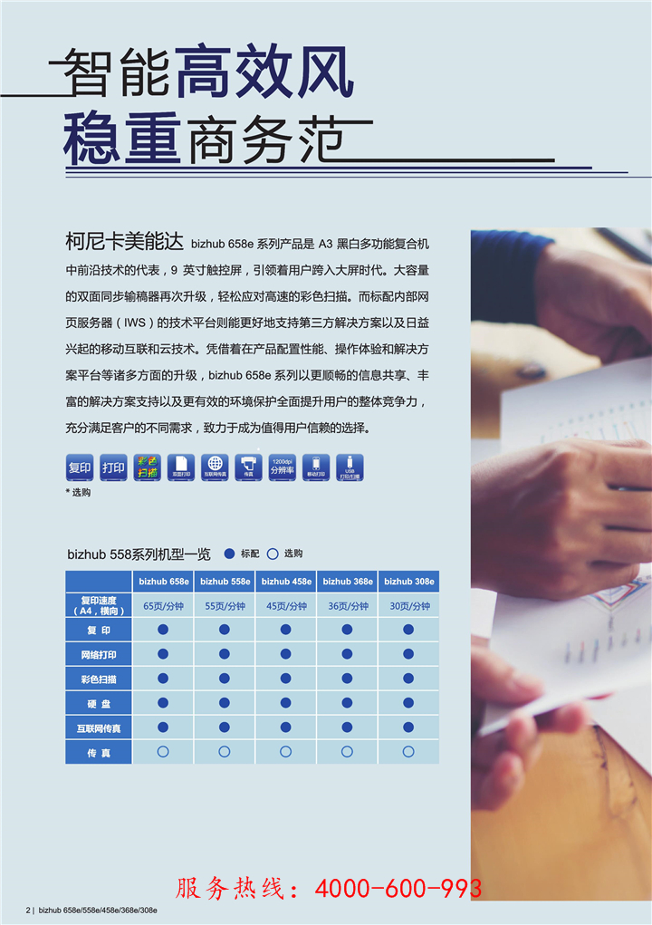 柯尼卡美能達(dá)bizhub308e黑白復(fù)印機(jī)是A3復(fù)合機(jī)中前治技術(shù)的代表 柯尼卡美能達(dá)bizhub308e黑白復(fù)印機(jī)是A3復(fù)合機(jī)中前治技術(shù)的代表