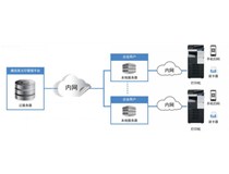 柯尼卡美能達助力中國文印行業開啟私有云自助文印新服務