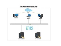 數字化新標桿！柯尼卡美能達助力電力設計院實現財務高效自動化！
