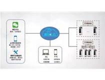 超級英雄再牛X，能讓你不加班嗎？柯尼卡美能達(dá)復(fù)印機(jī)能！
